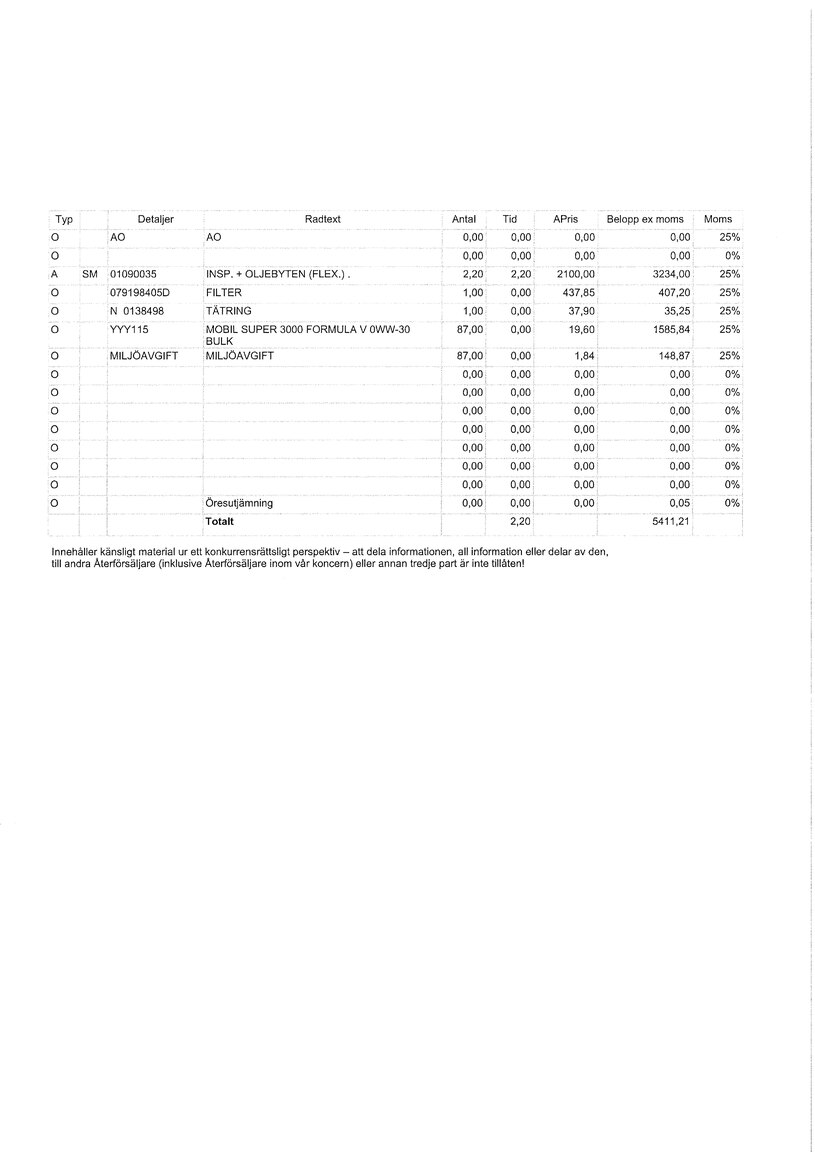 Dokumentation, 2015 Audi RS7 (37)