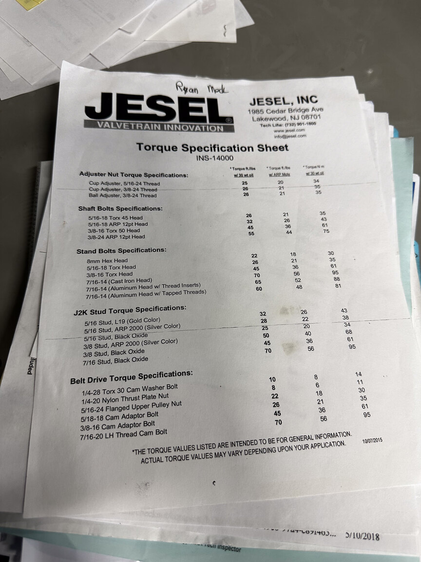 Documentation for 1968 Chevrolet Chevelle PRO Street (24)