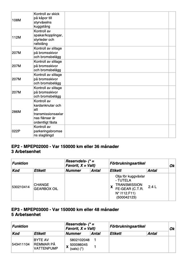 Dokumentation, 2022 Iveco Daily 70-180 Chassis (Biltransport)