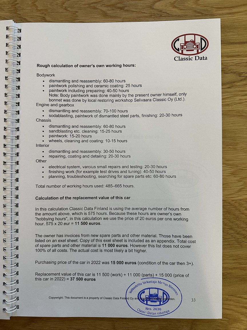 Documentation for 2004 Alfa Romeo 156 GTA