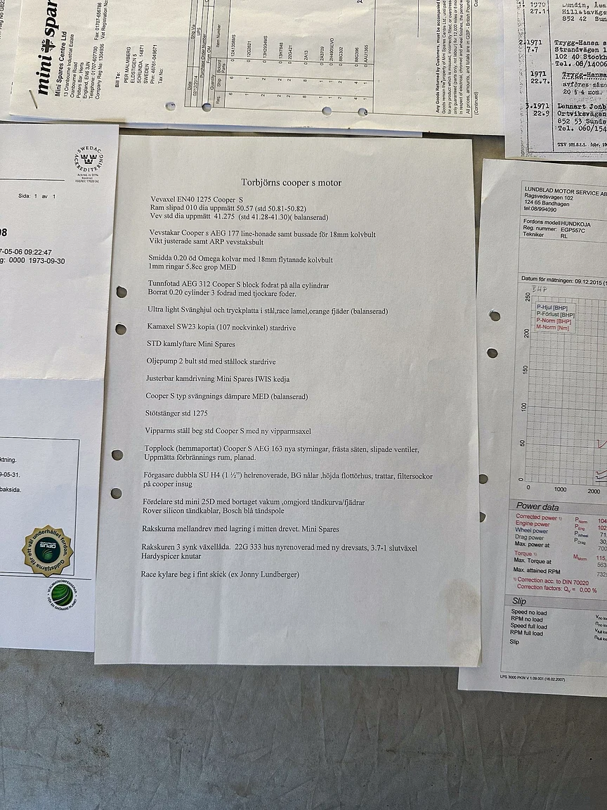 Dokumentation, 1965 BMC Cooper S 1290 (6)