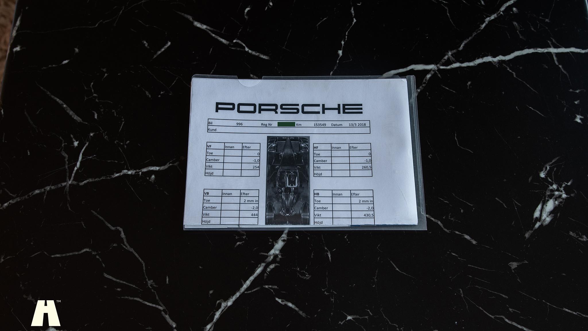 Dokumentation, 1998 Porsche 996 Carrera 2 “Clubsport”