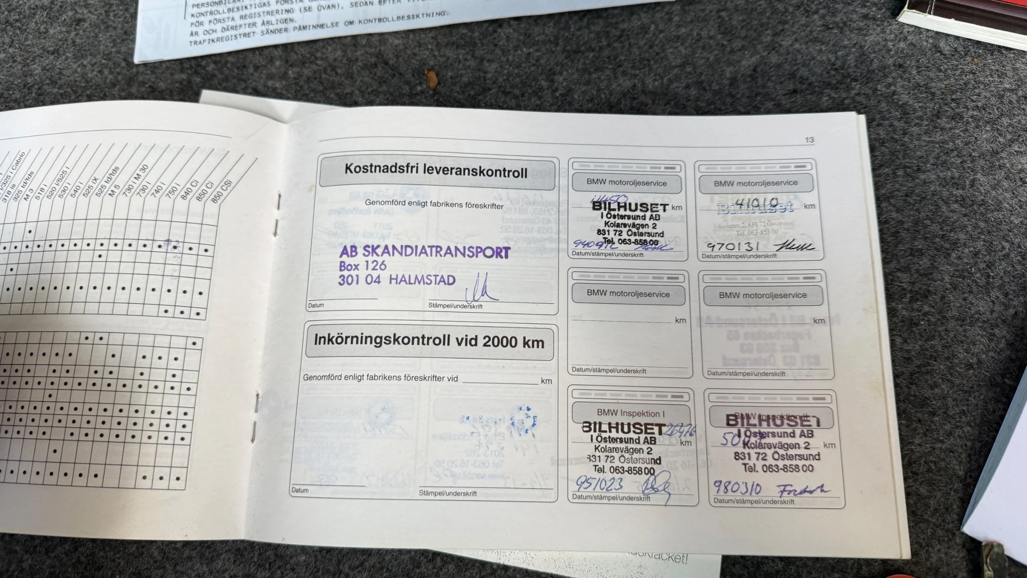 Dokumentation, 1994 BMW 318i - NO RESERVE (6)