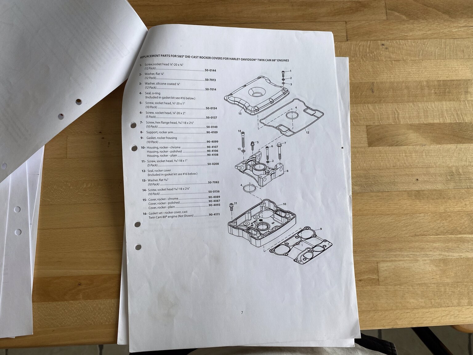 Dokumentation för 2014 Harley Davidson Custom