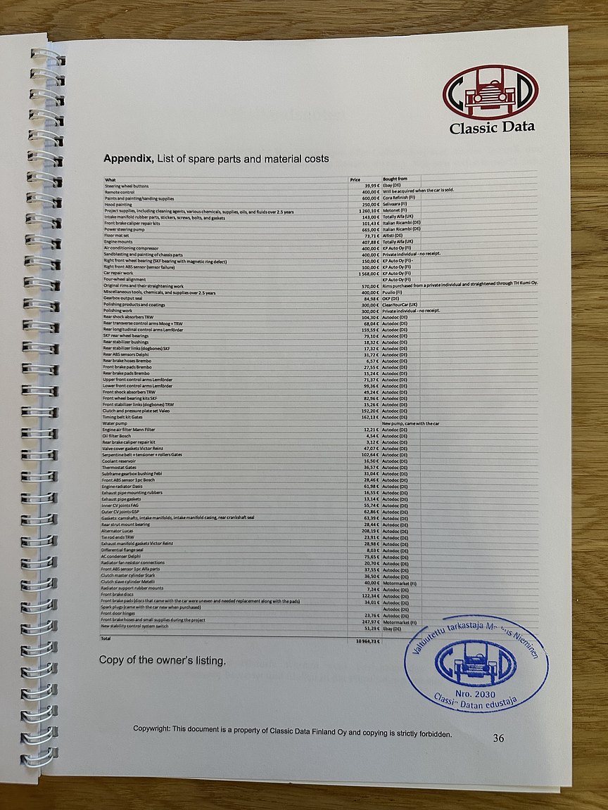 Documentation for 2004 Alfa Romeo 156 GTA