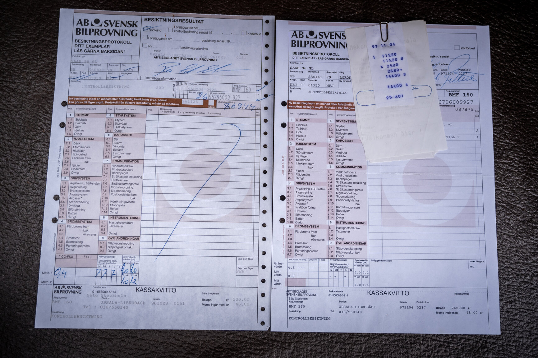 Dokumentation, 1979 Saab 96 GL