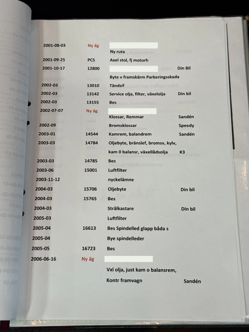 Dokumentation, 1989 Porsche 944 2.7 (3)