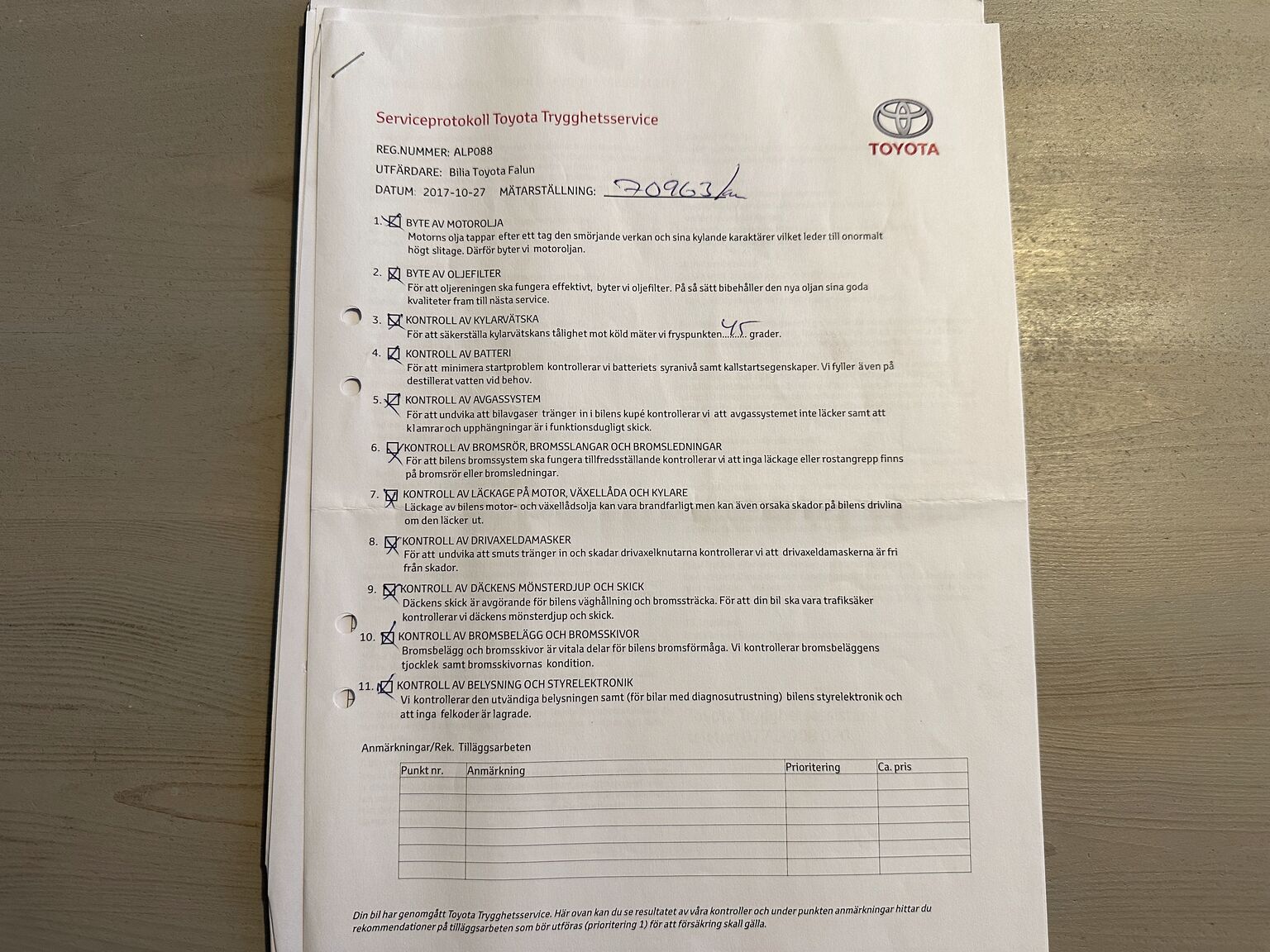 Dokumentation för 1991 Toyota Corolla 1300 XLI