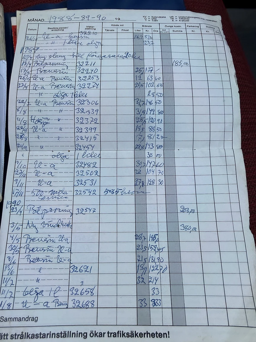 Documentation for 1964 Volvo Amazon (31)