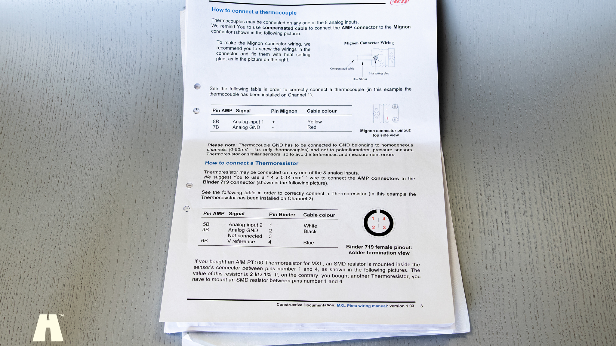 Documentation for 2006 BMW 130 Trackday