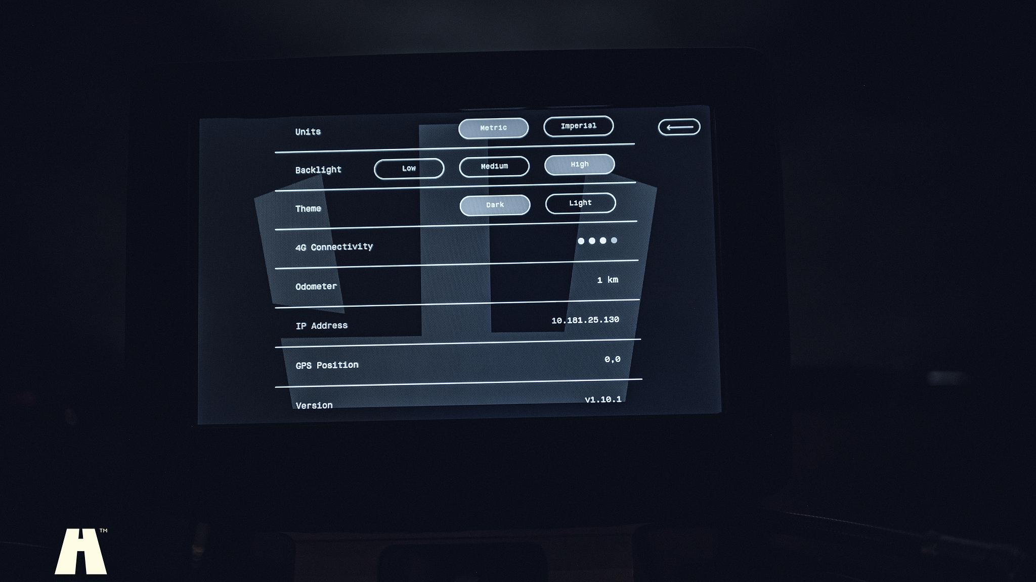 Exteriörbild på 2022 RGNT NO.1 CLASSIC