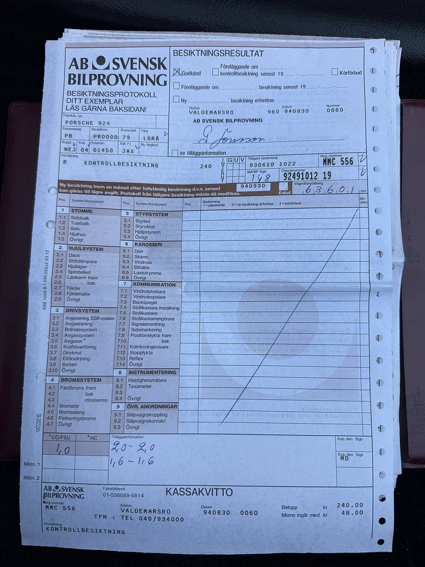 Exterior image of 1979 Porsche 924  (2)