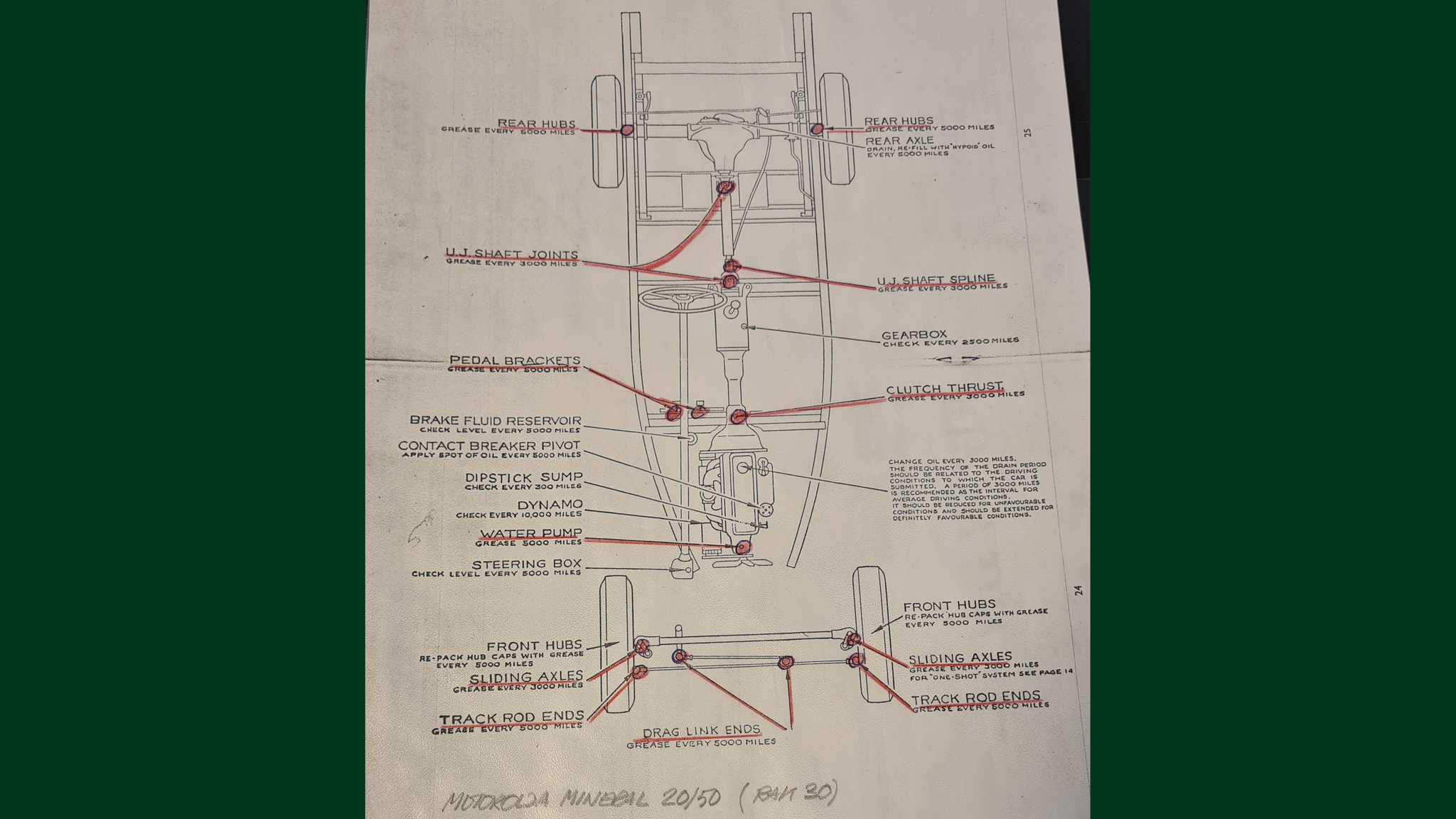 Dokumentation, 1951 Morgan Plus 4 (2)