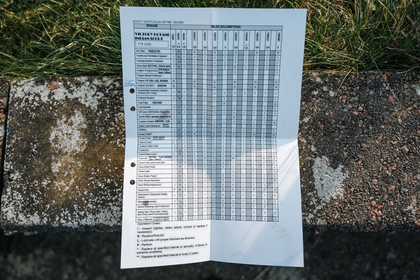 Dokumentation för 2018 Indian Scout (4)