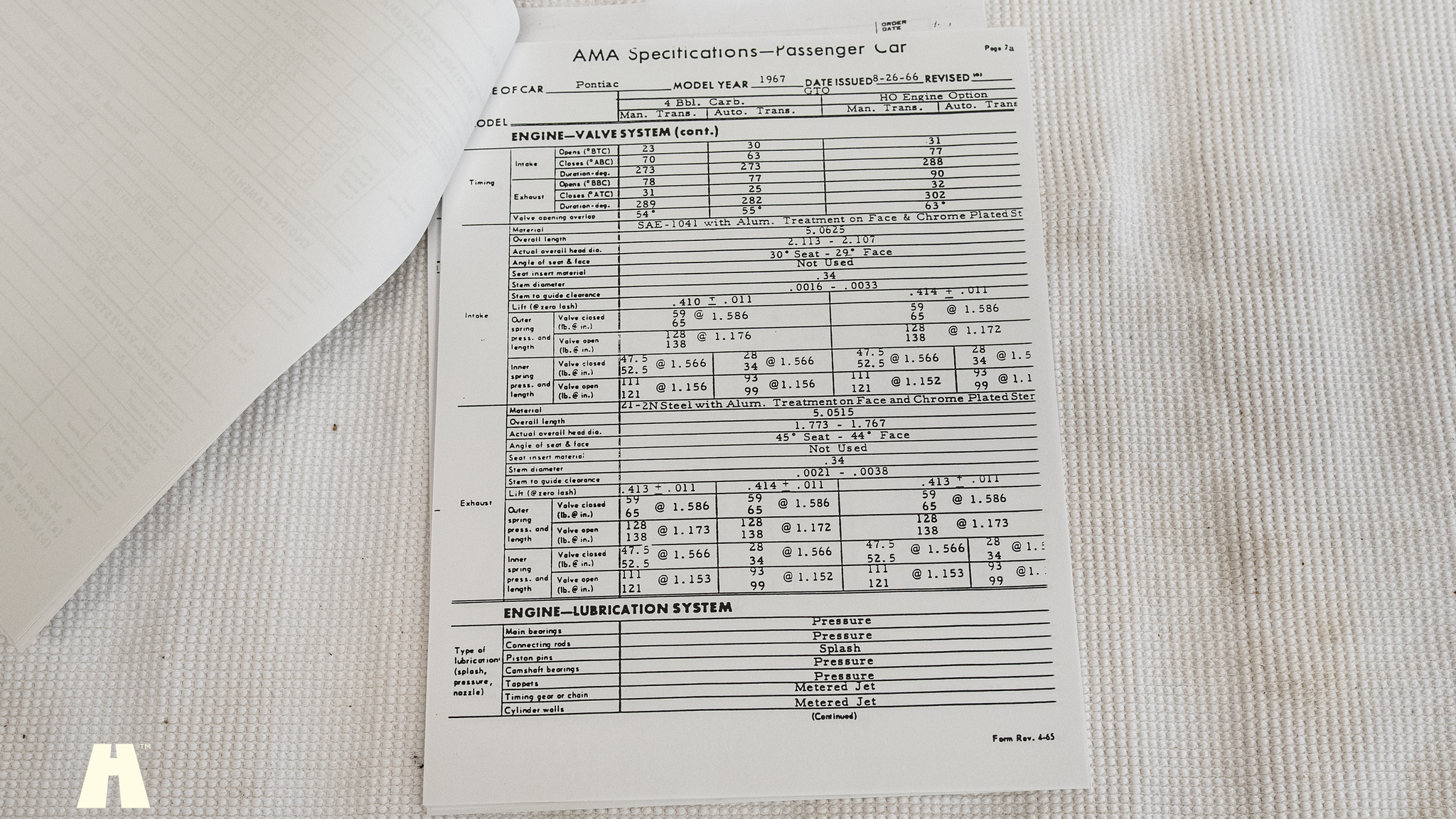 Dokumentation, 1967 Pontiac GTO Hardtop (31)