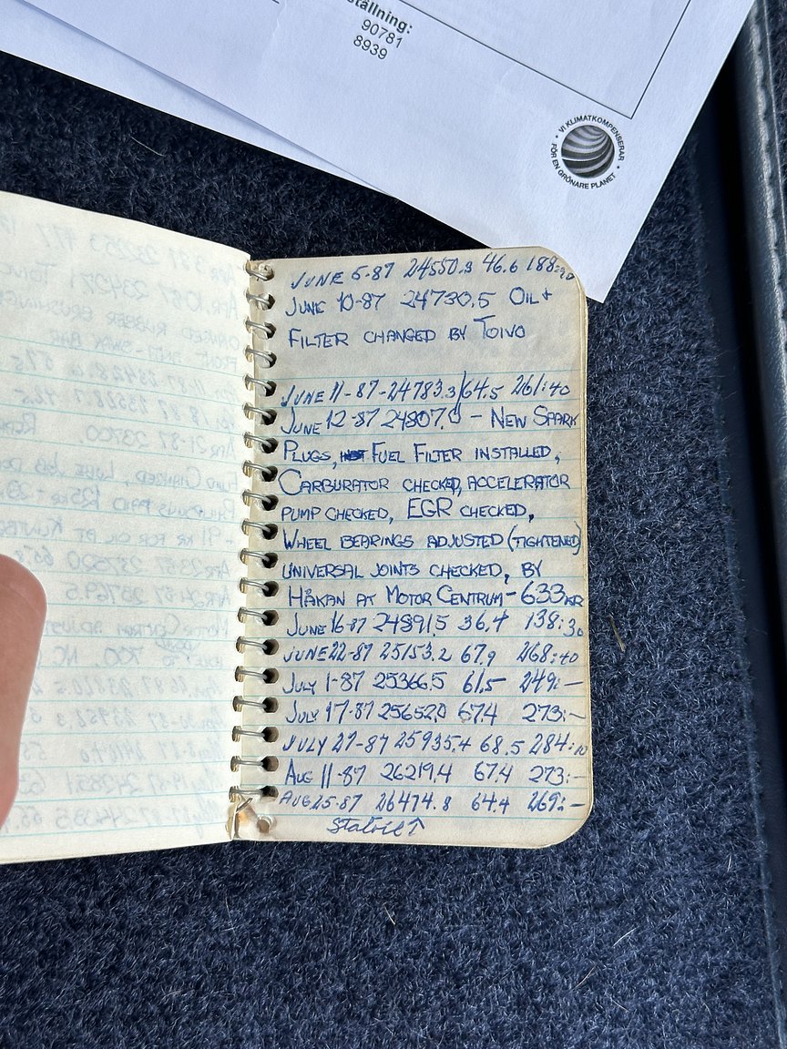 Documentation for 1983 Buick Electra Estate Wagon 5.0