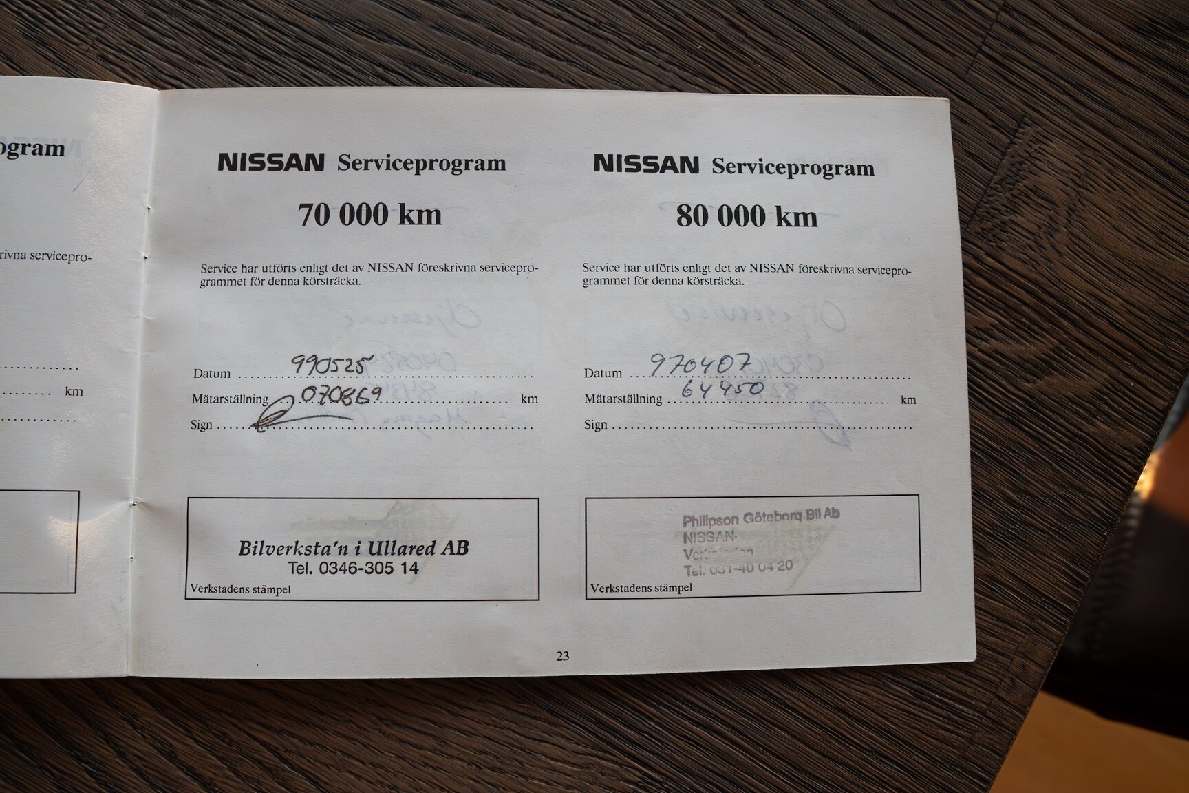 Documentation for 1990 Nissan 300ZX Twin Turbo