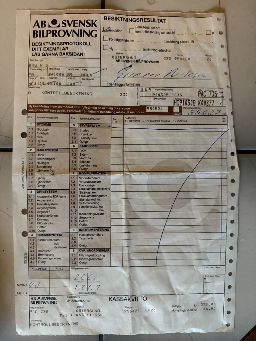 Dokumentation, 1989 BMW M5