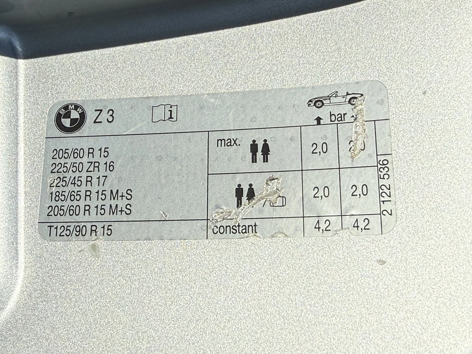 Innenraumfoto von 1996 BMW Z3 1.8 Z3 (10)