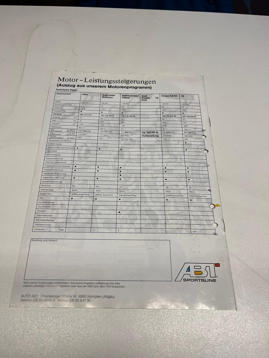 Documentation for 1992 Audi quattro S2 Abt C5