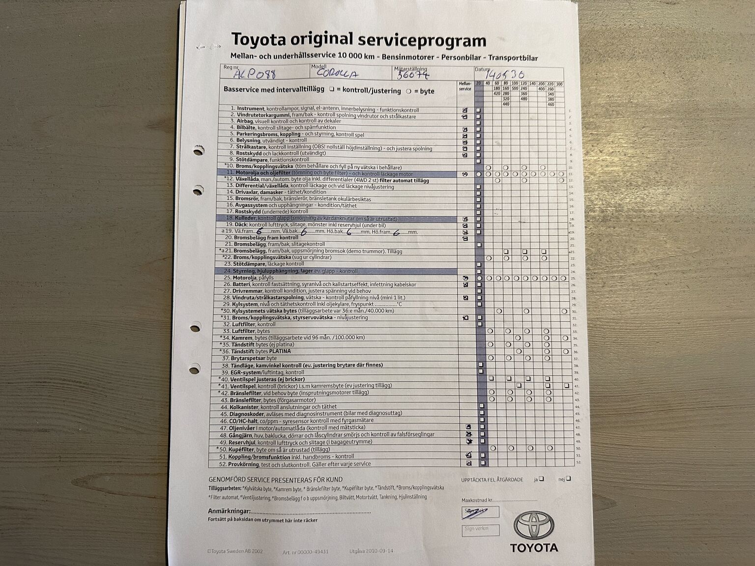 Dokumentation för 1991 Toyota Corolla 1300 XLI