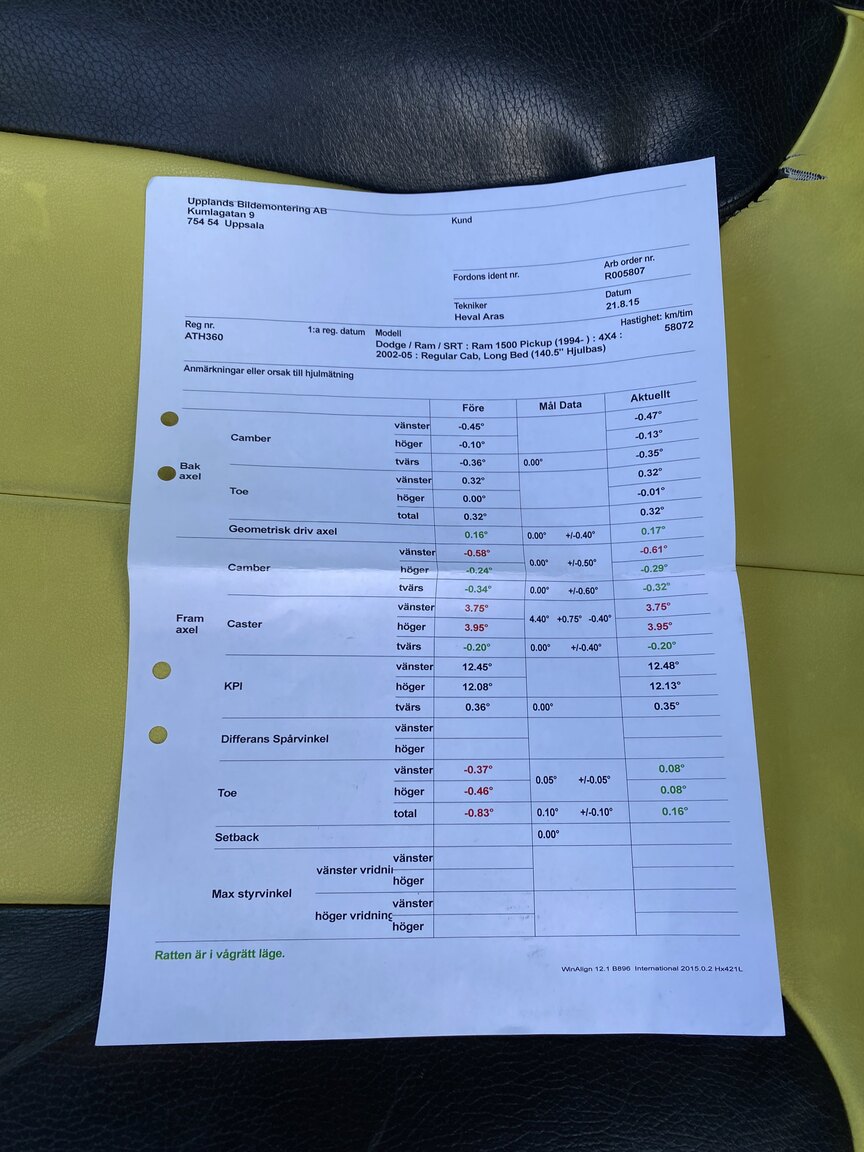 Dokumentation, 2005 Dodge Ram 1500 Bumble Bee
