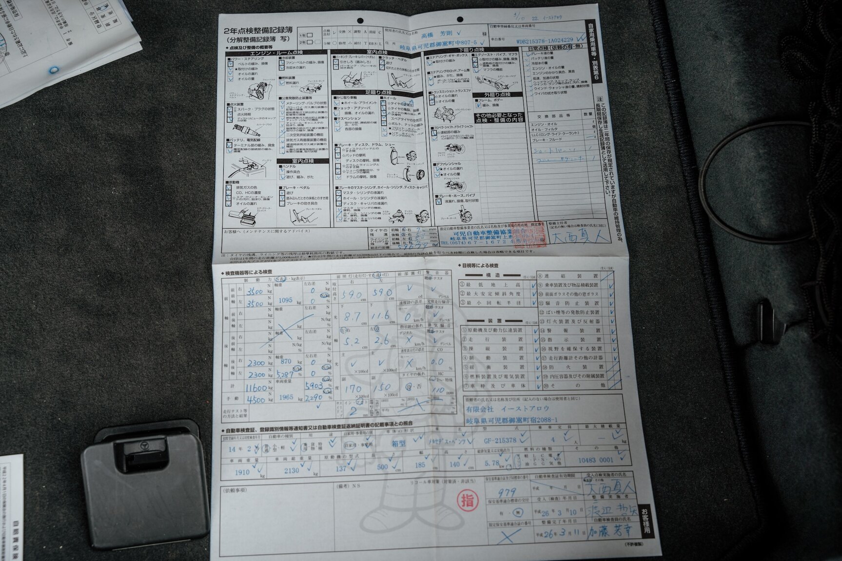 Dokumentation, 2002 Mercedes-Benz CL 600