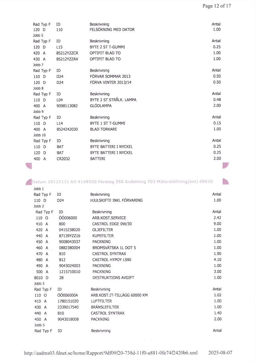 Documentation for 2008 Toyota Land Cruiser 4.5 4WD V8