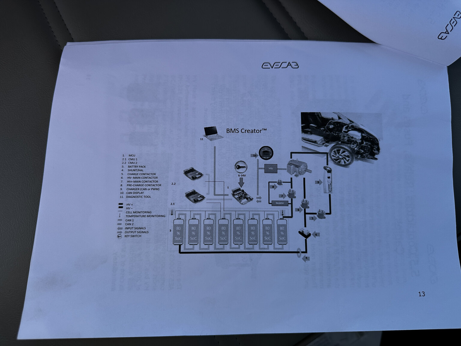Documentation for 1956 FORD F100 Electric