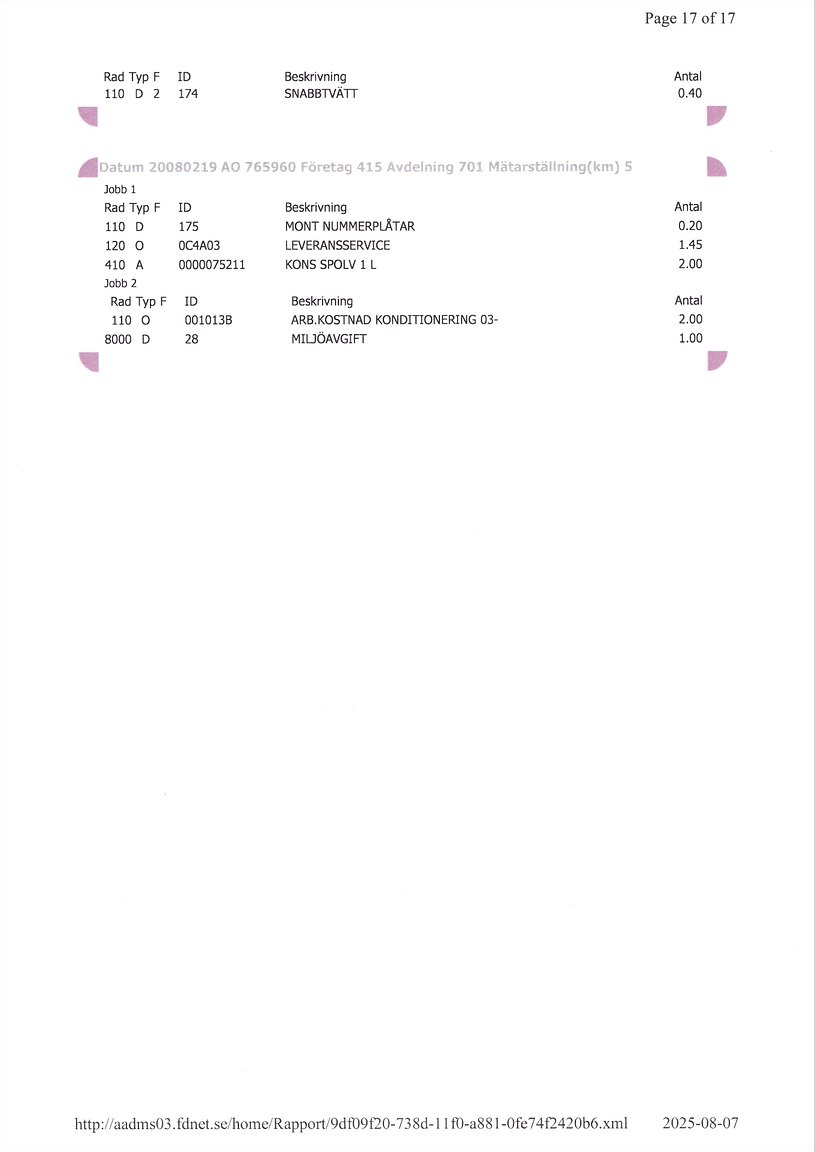 Documentation for 2008 Toyota Land Cruiser 4.5 4WD V8
