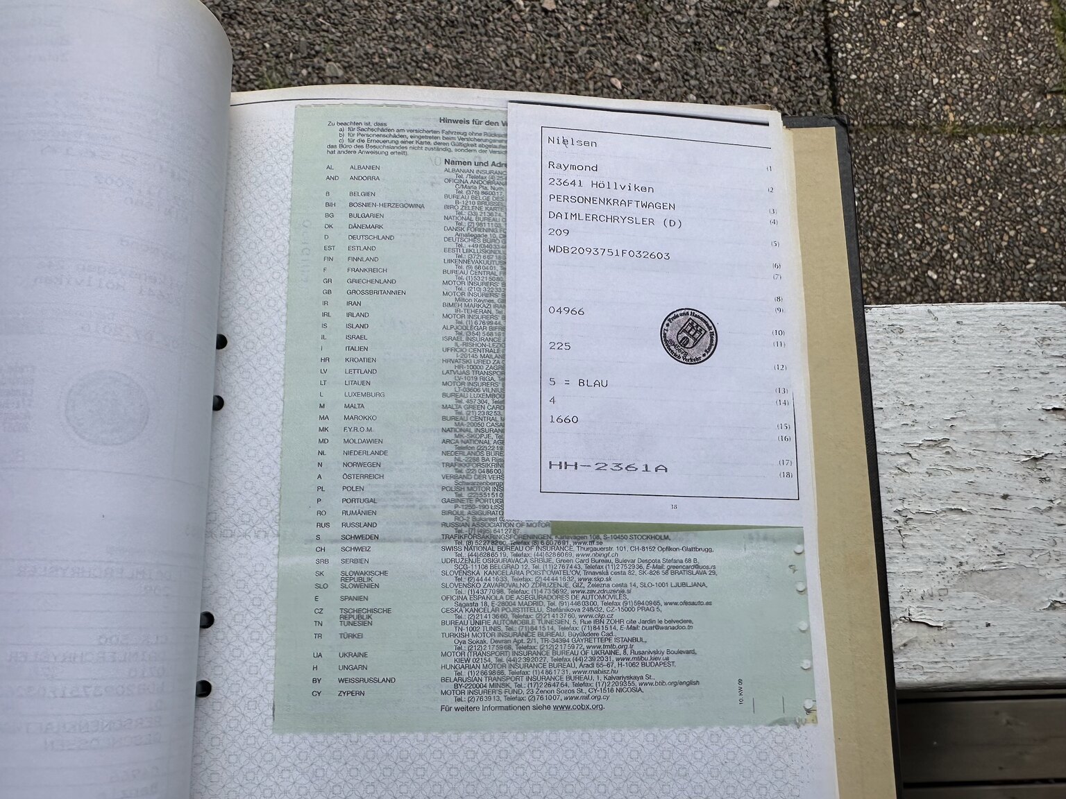 Dokumentation, 2003 Mercedes CLK 500