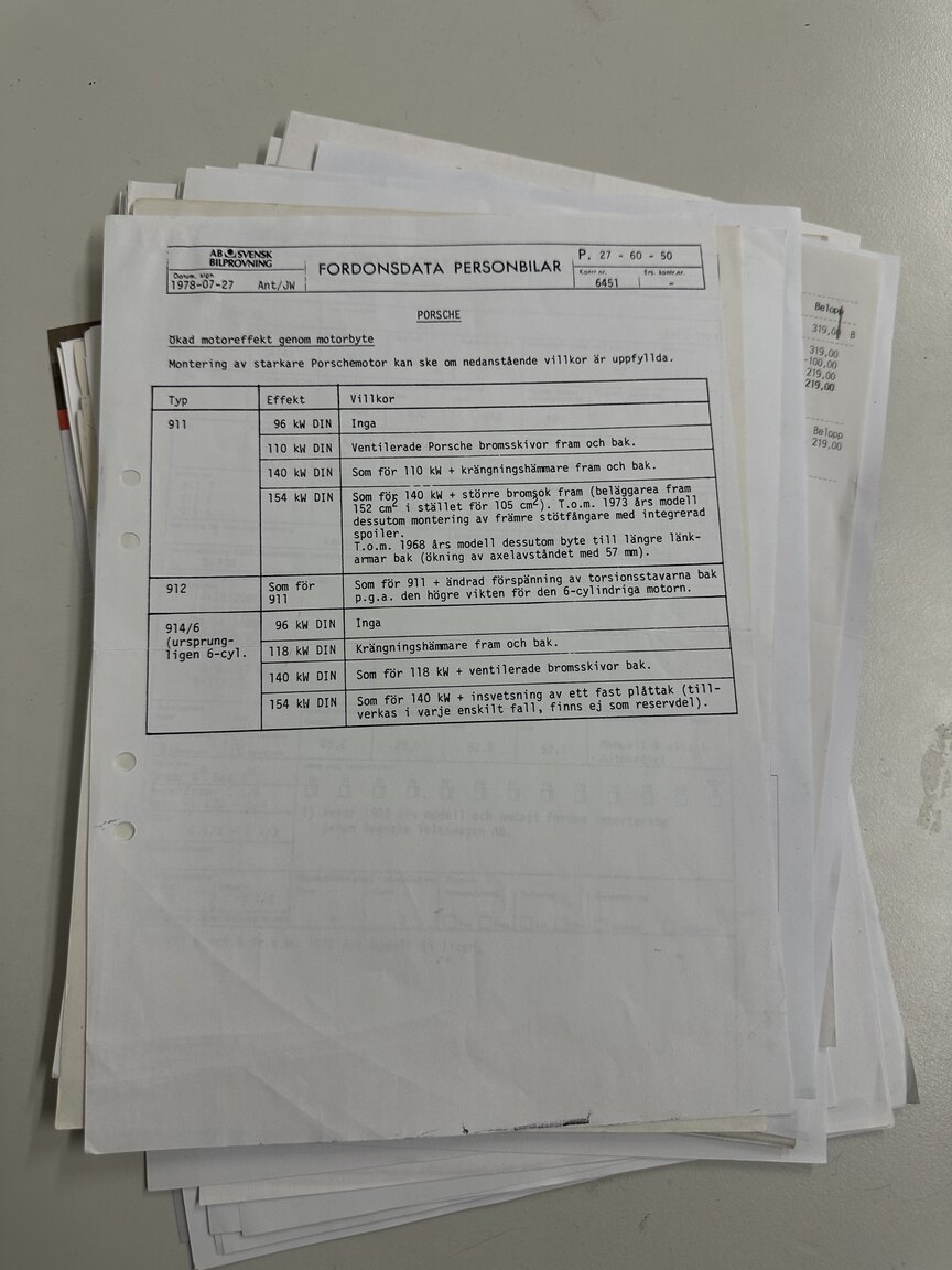 Documentation for 1973 Porsche 911 SFRO