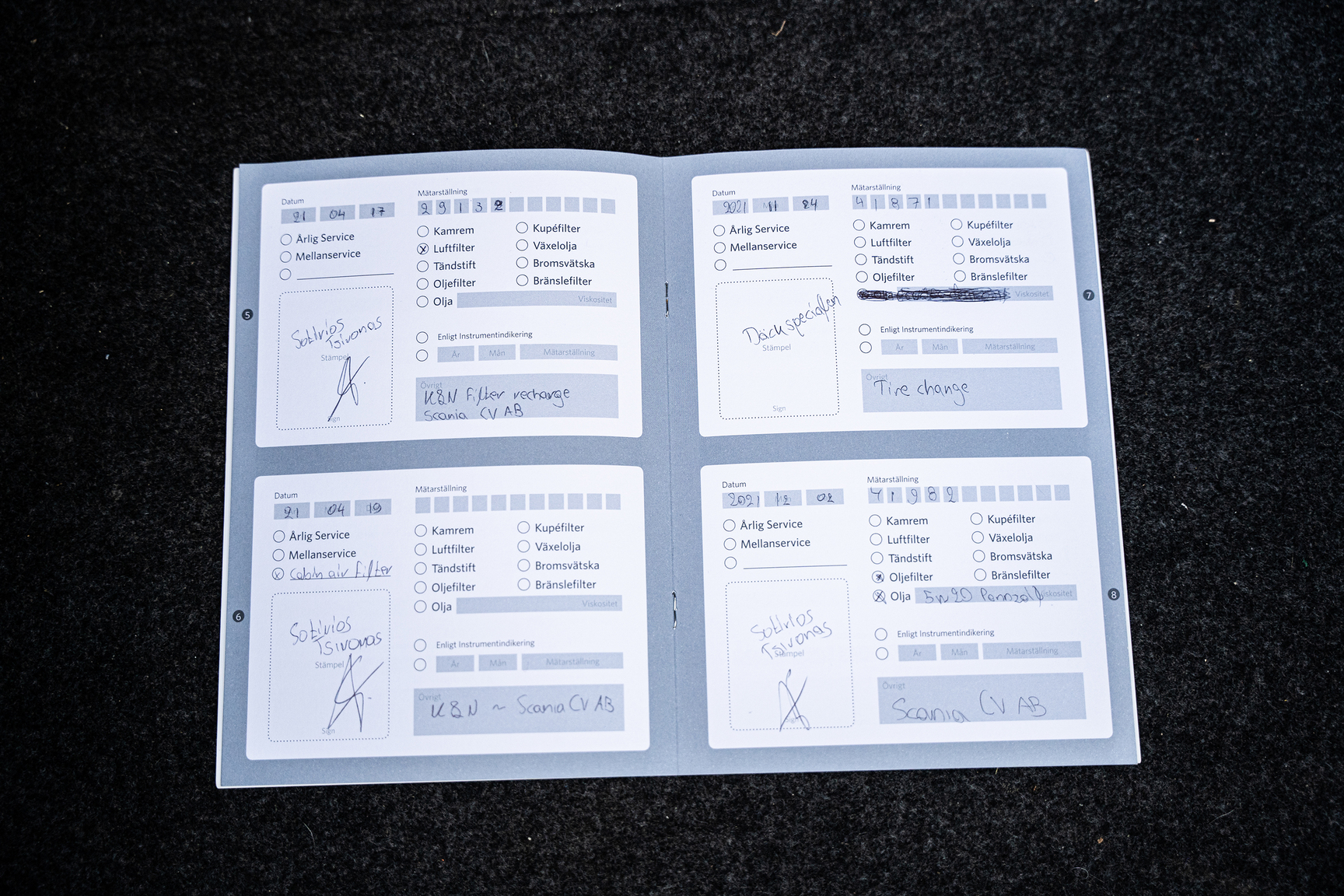 Dokumentation, 2018 Dodge Challenger Wide Body