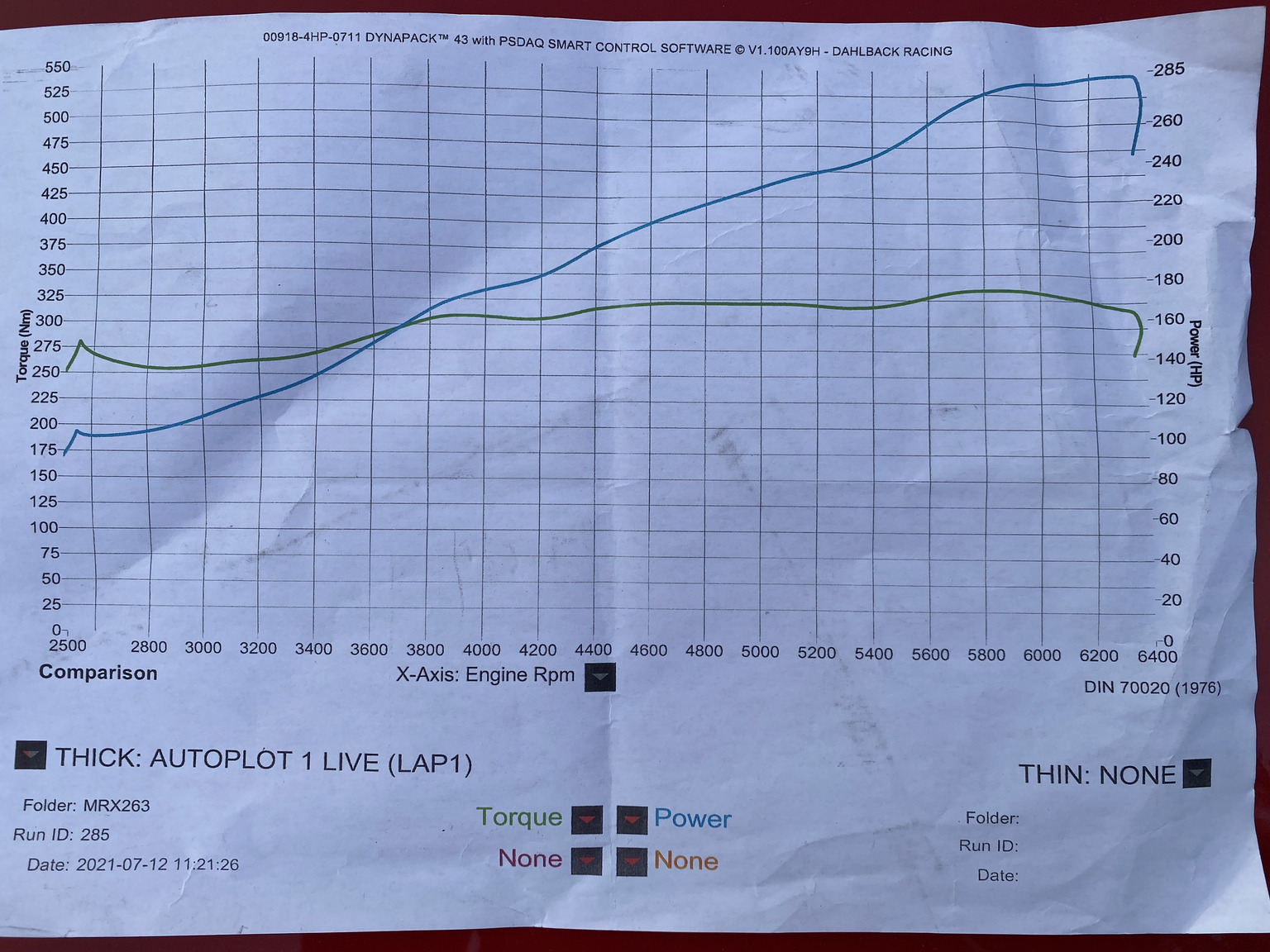 Dokumentation, 1986 BMW E30 H35 Hartge