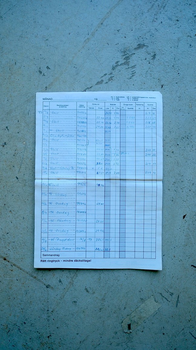 Documentation for 1972 SAAB 96 V4 – NO RESERVE