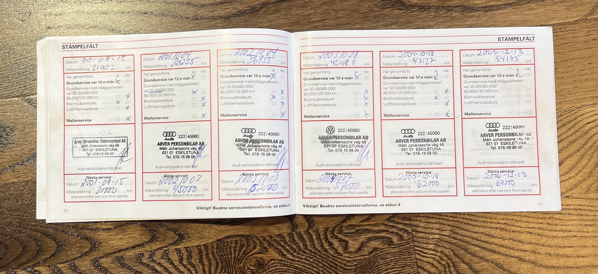 Documentation for 1998 Audi A6 Avant 1.8T