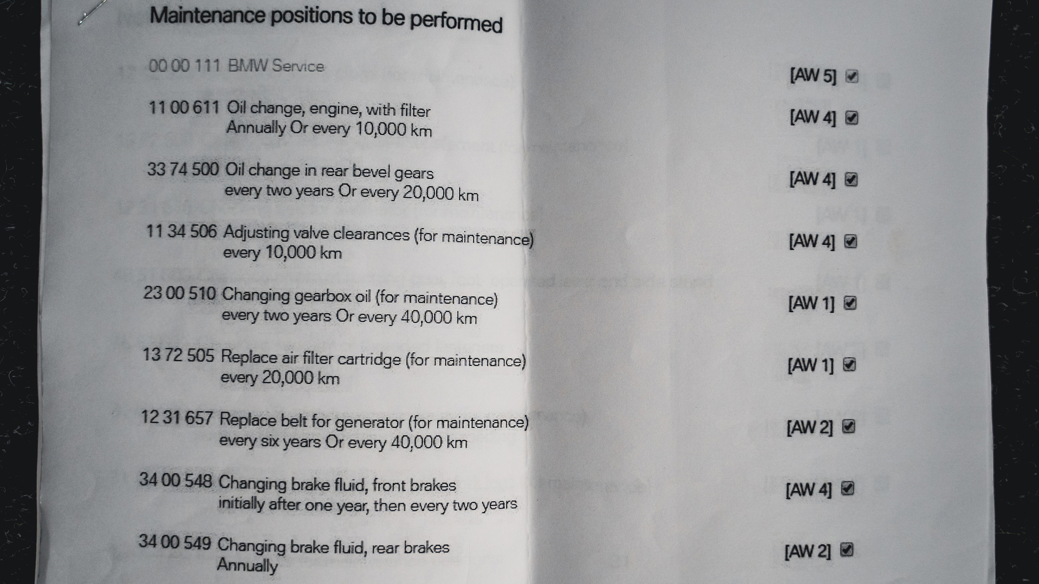 Dokumentation, 2006 BMW HP2