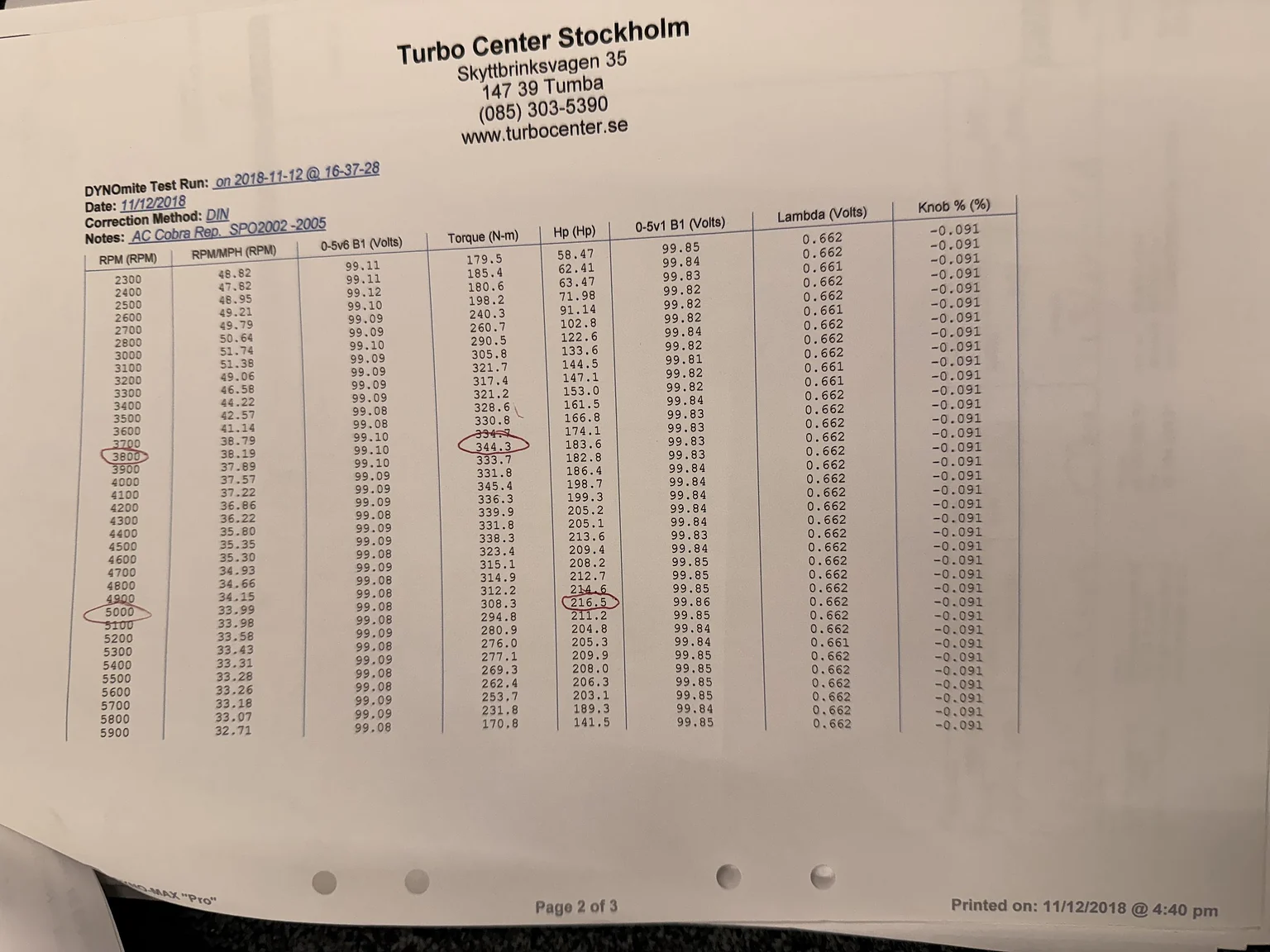 Dokumentation, 2018 Superformance Cobra (10)