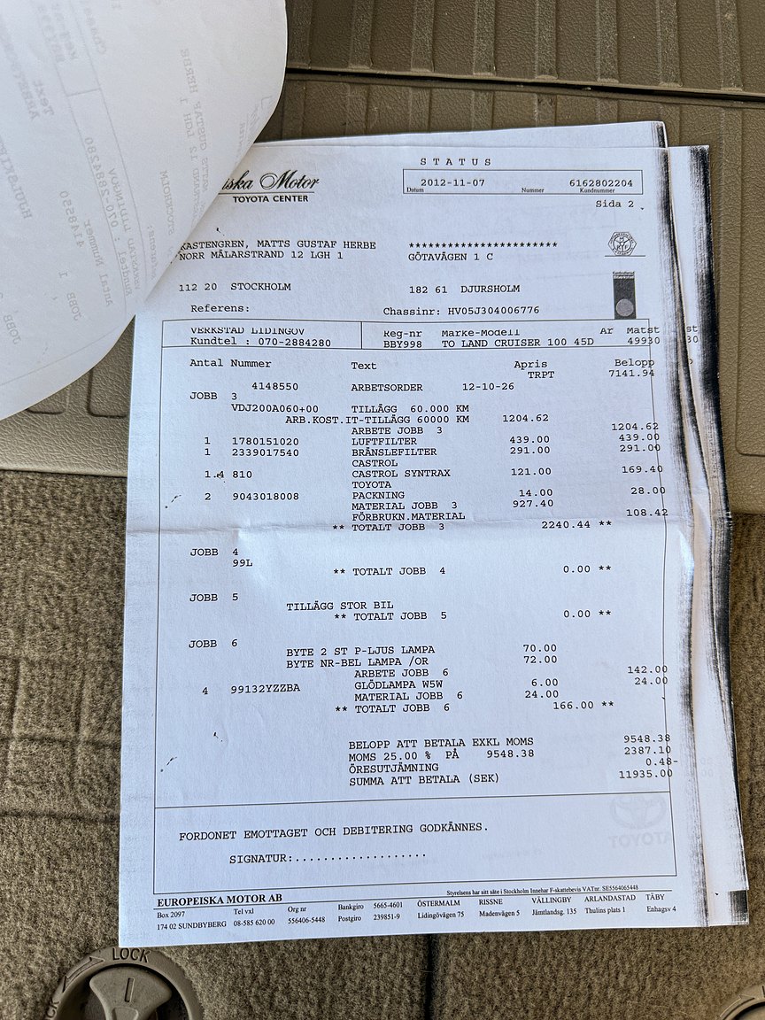 Documentation for 2008 Toyota Land Cruiser 4.5 4WD V8