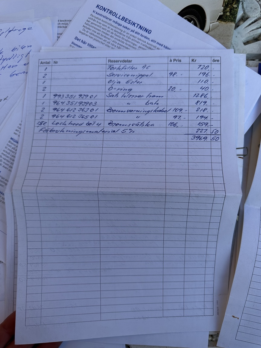 Dokumentation för 1991 Porsche 944 Turbo Cabriolet