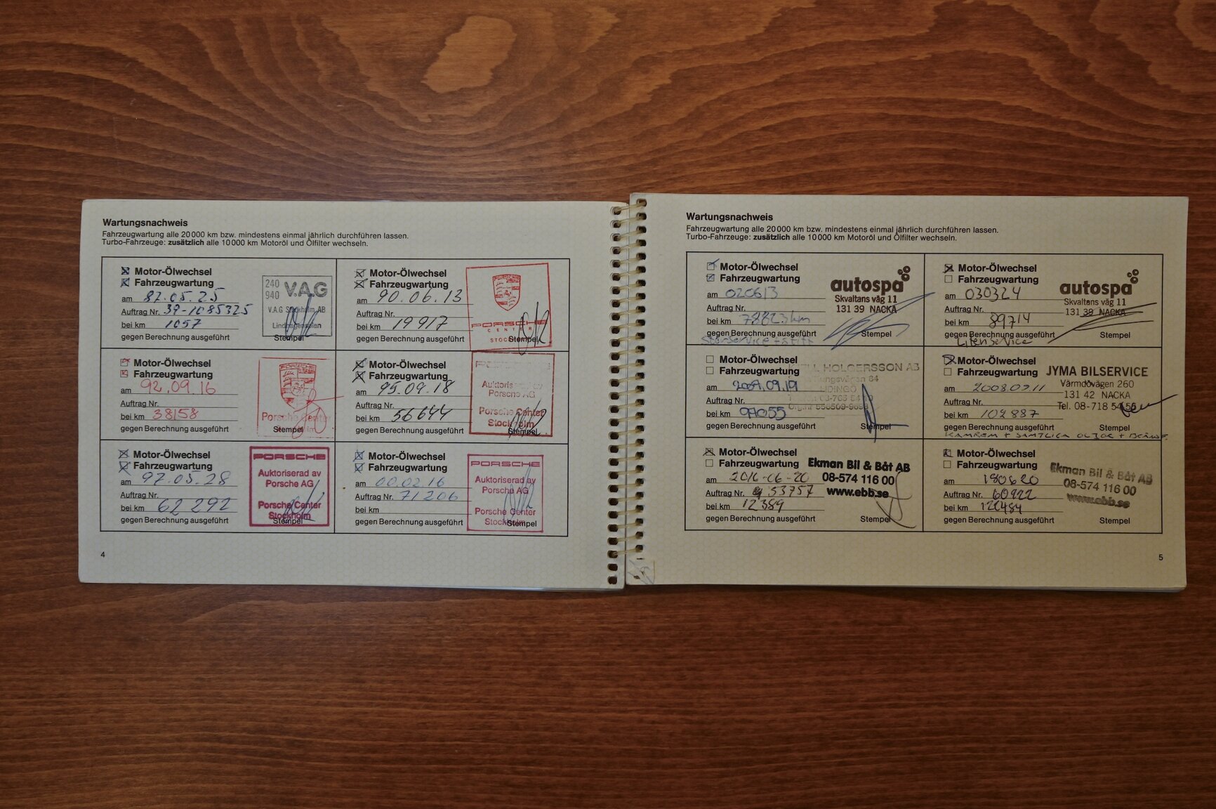 Dokumentation, 1987 Porsche 944 Automat
