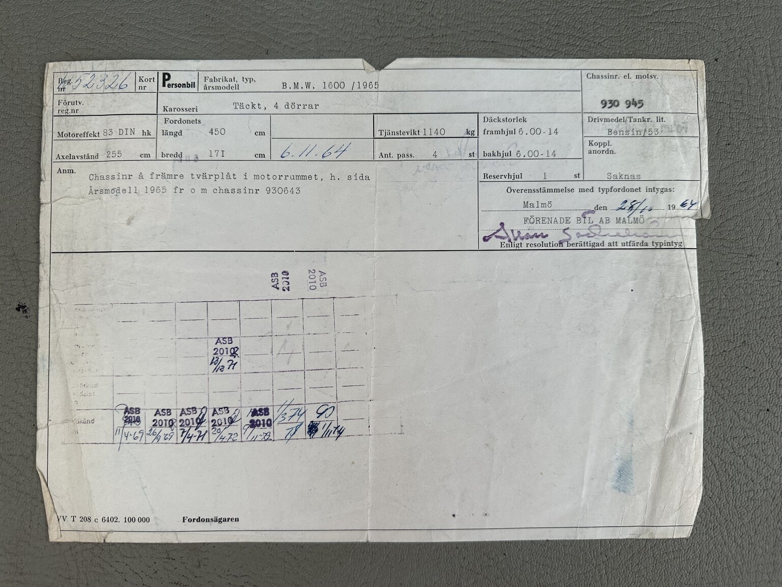 Documentation for 1965 BMW 1600