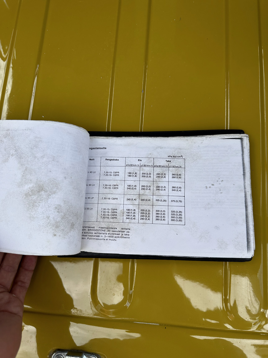 Documentation for 1976 Toyota Land Cruiser BJ40