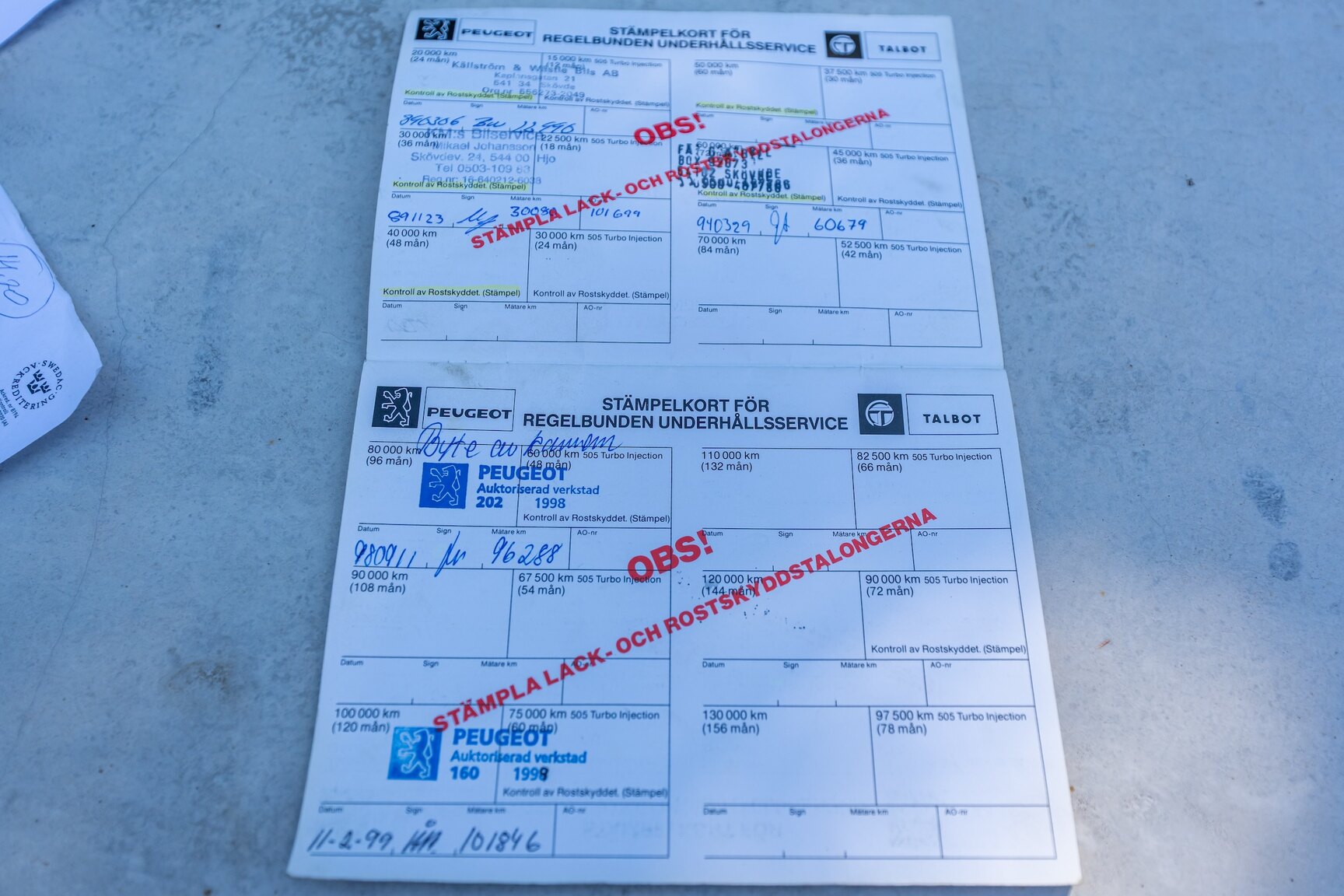 Dokumentation för 1987 Peugeot 205 CTI 1.6