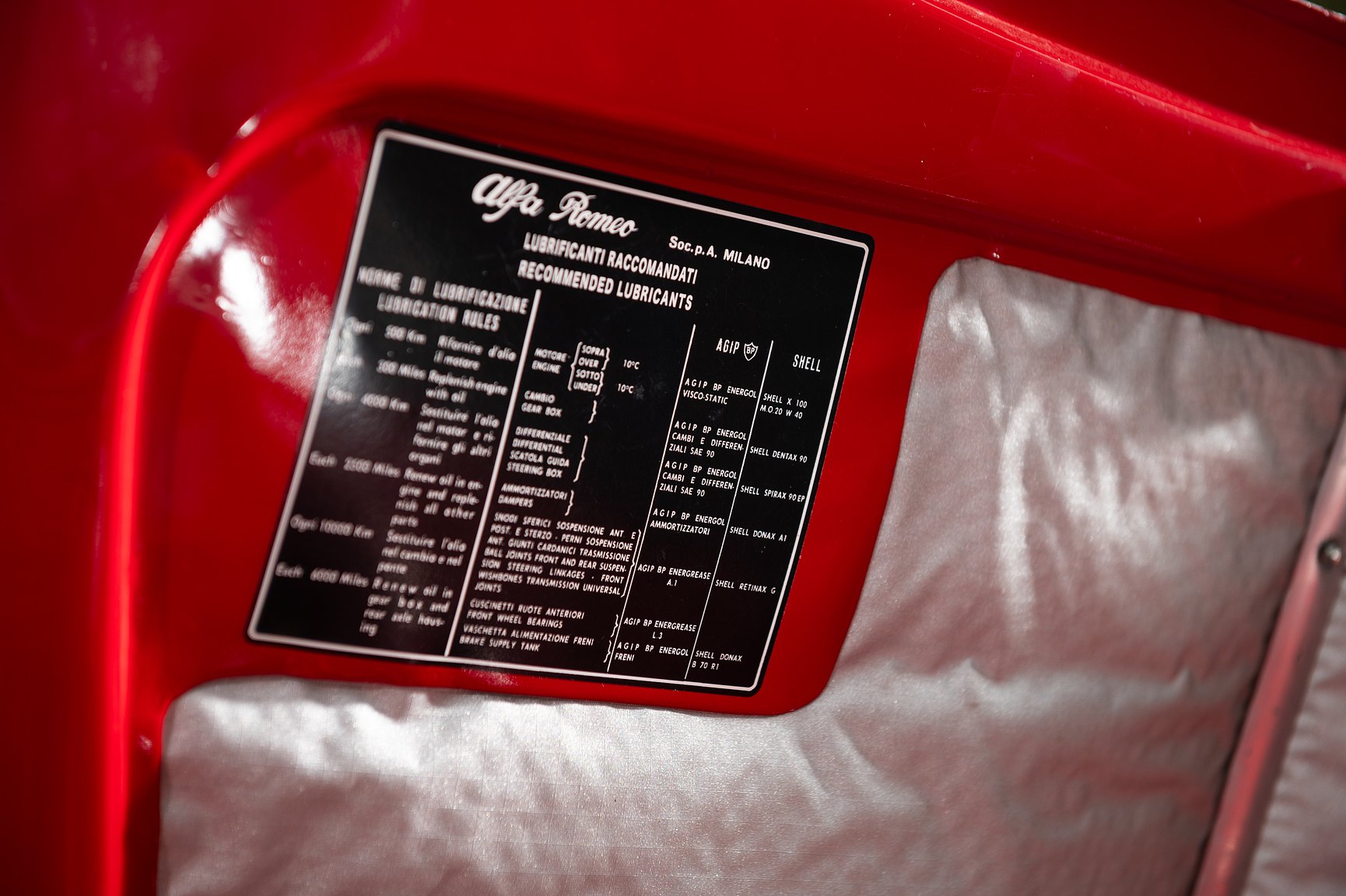 Image of 1962 Alfa Romeo Giulia Sprint 1600 mechanics