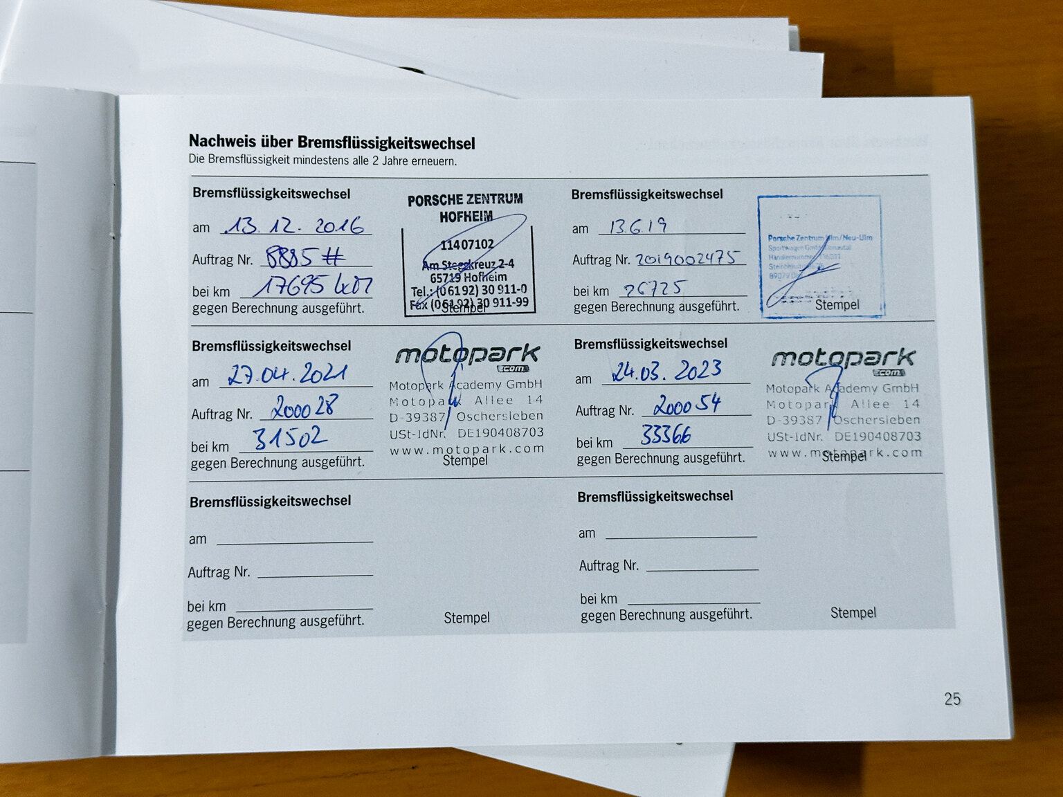 Documentation for 2016 Porsche 911 GT3 RS PDK "Rally Build"