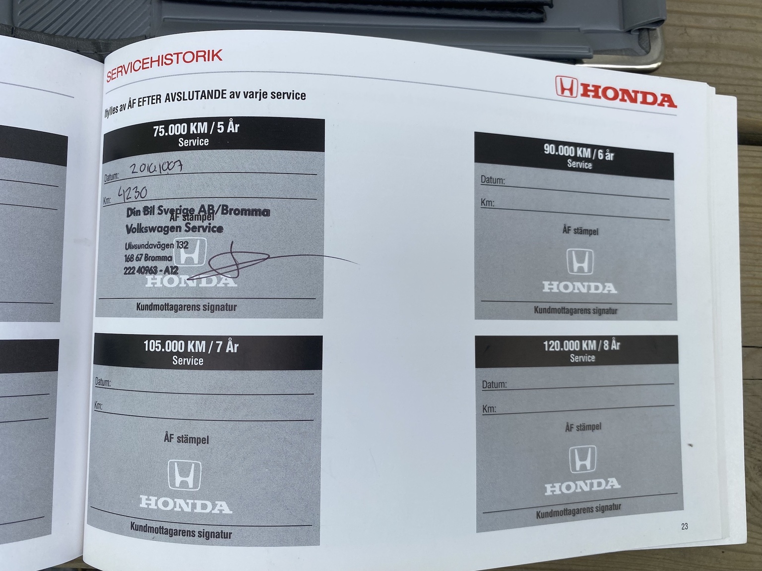 Documentation for 2003 Honda S2000