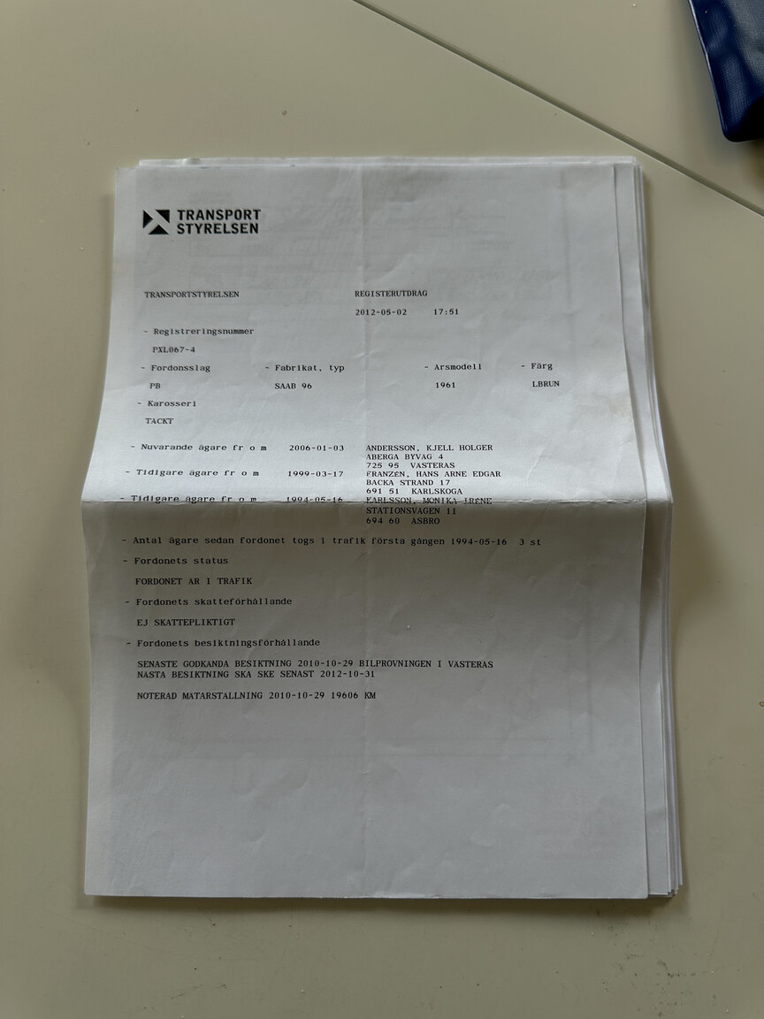 Dokumentation, 1961 SAAB 96 De Luxe 
