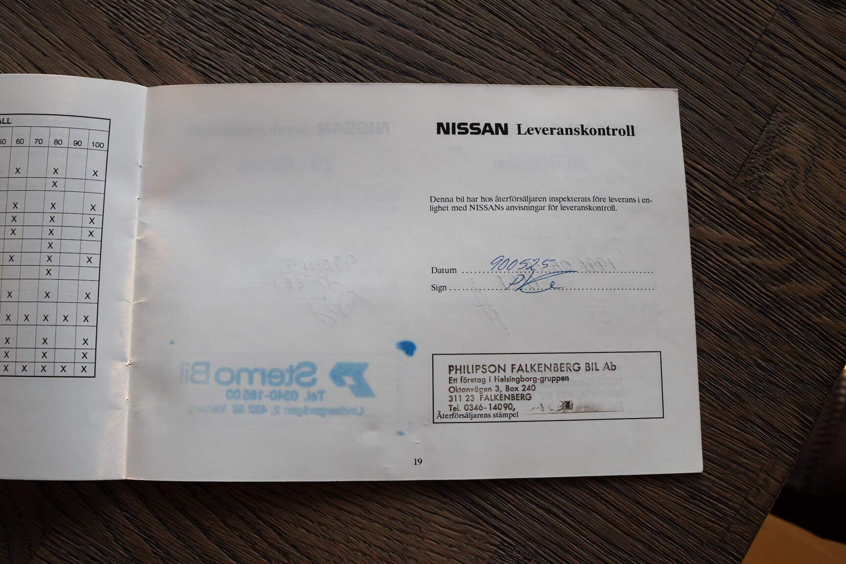 Documentation for 1990 Nissan 300ZX Twin Turbo