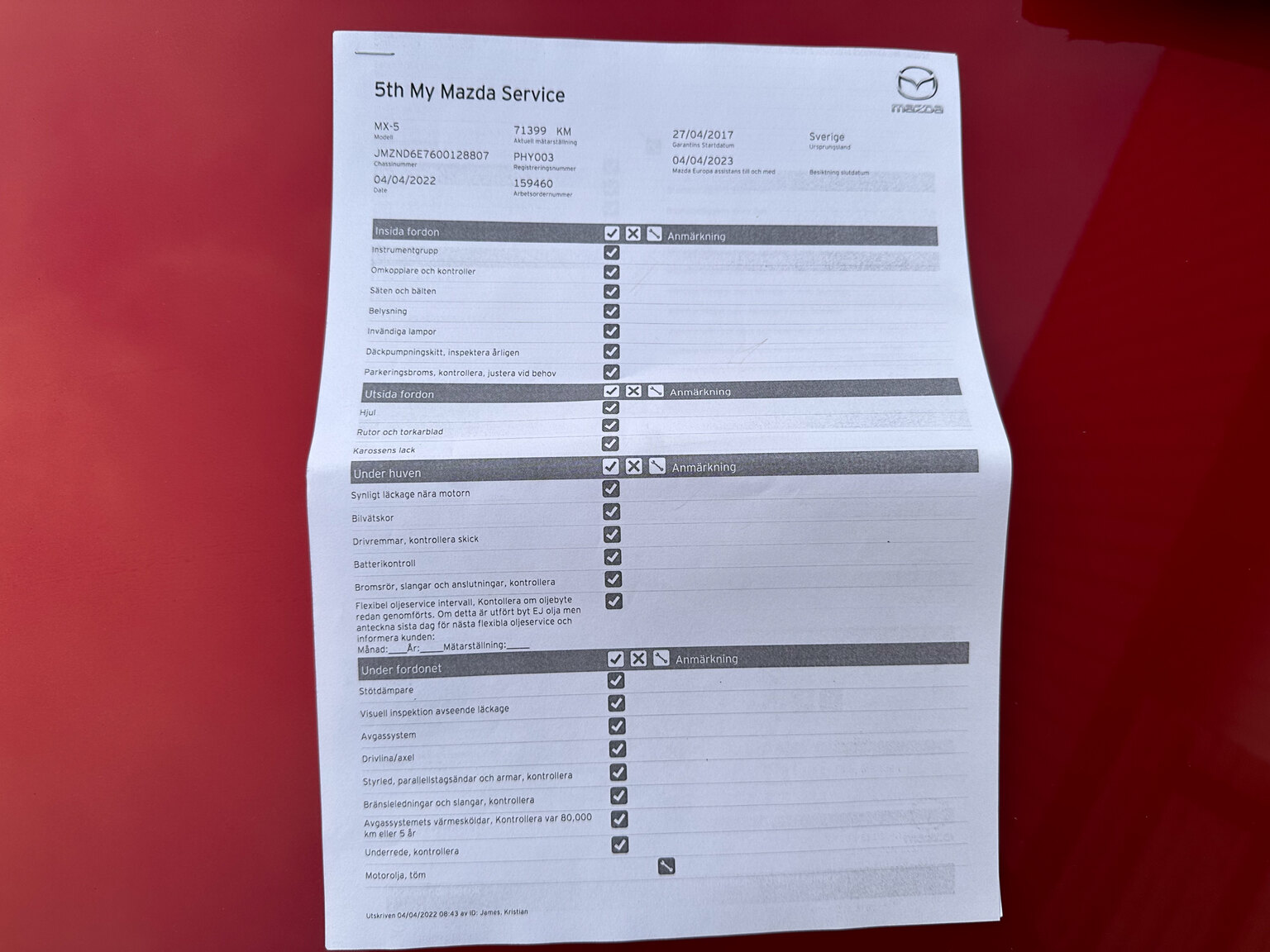 Dokumentation för 2017 Mazda MX-5 RF - Ett sista race